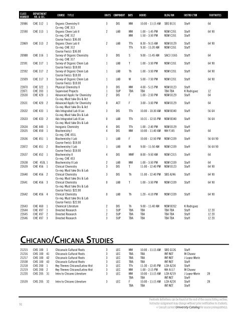 Spring 2019 Open University Schedule (Interactive)