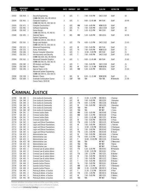 Spring 2019 Open University Schedule (Interactive)