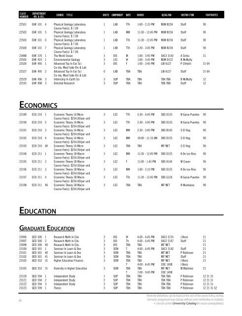 Spring 2019 Open University Schedule (Interactive)