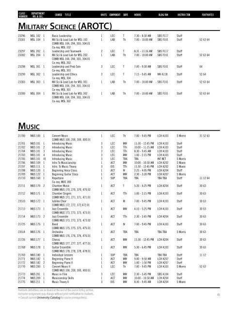 Spring 2019 Open University Schedule (Interactive)