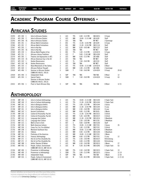 Spring 2019 Open University Schedule (Interactive)