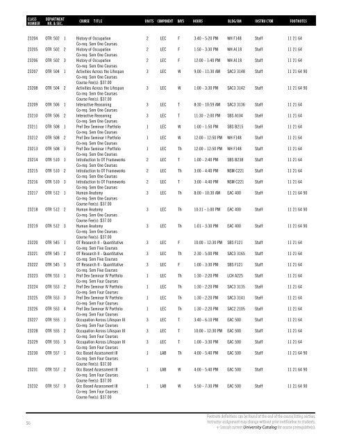 Spring 2019 Open University Schedule (Interactive)