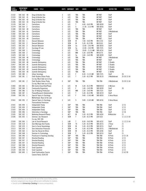 Spring 2019 Open University Schedule (Interactive)