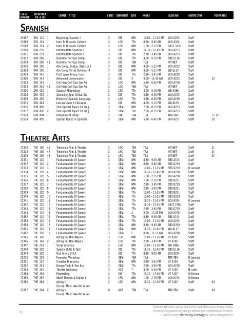 Spring 2019 Open University Schedule (Interactive)