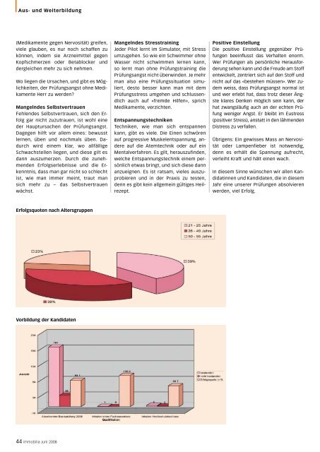 Immobilia 2008/06 - SVIT