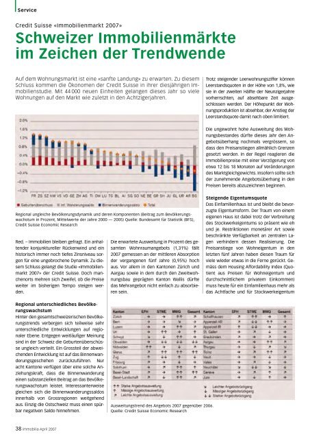 Immobilia 2007/04 - SVIT