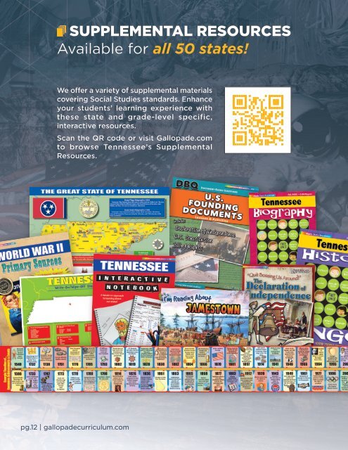 Tennessee Curriculum Catalog