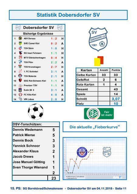 TSV  Stadionzeitung 7-18-DSV-041118