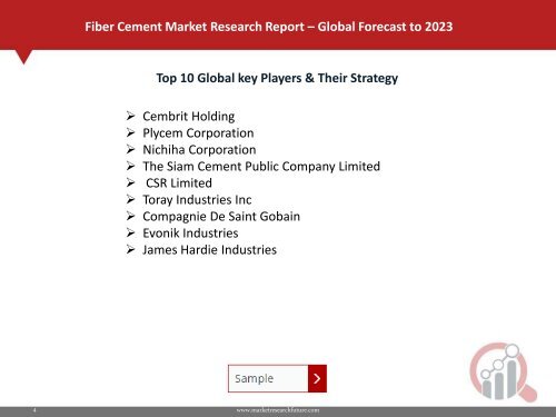Fiber Cement Market PDF