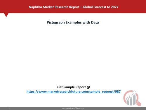 Naphtha Market PDF