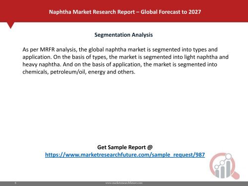 Naphtha Market PDF