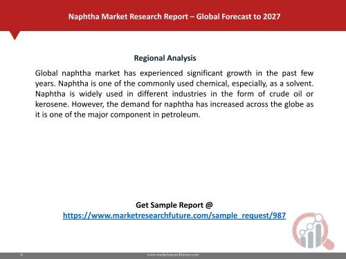 Naphtha Market PDF