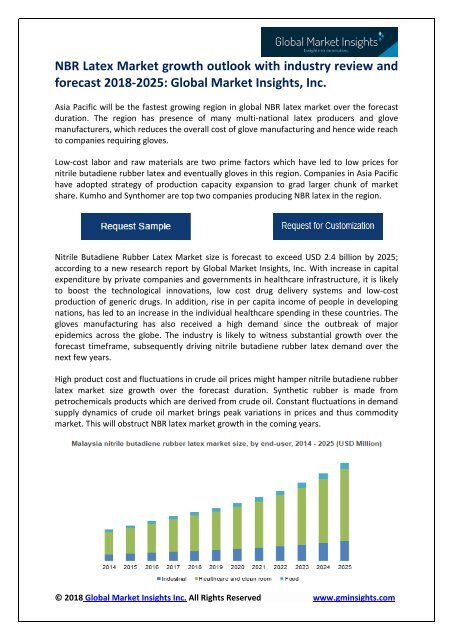 NBR Latex Market – Industry Analysis, Competitive Strategy during 2018-2025