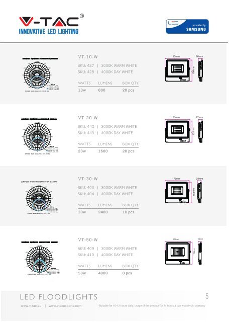 Catalogo V-TAC 2018 Q3