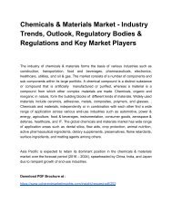 Chemicals & Materials Market