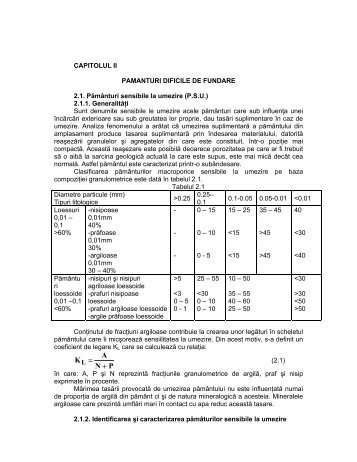 50116410-Terenuri-dificile