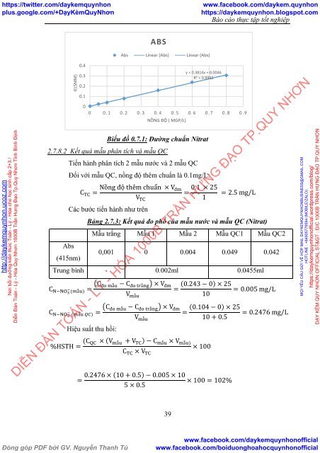 Báo cáo thực tập phân tích một số chỉ tiêu của nước (2018)