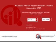Ink Resins Market PDF