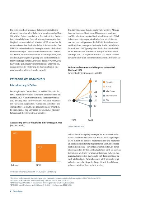 Nationaler Radverkehrsplan 2020