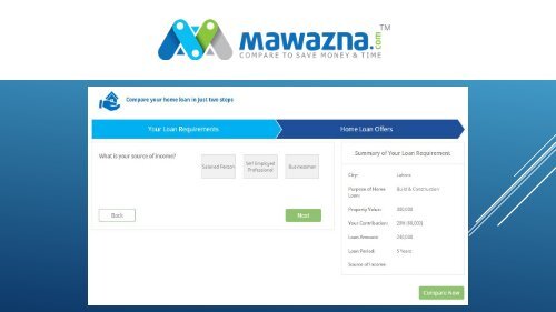 Meezan Bank Home Loan Calculator