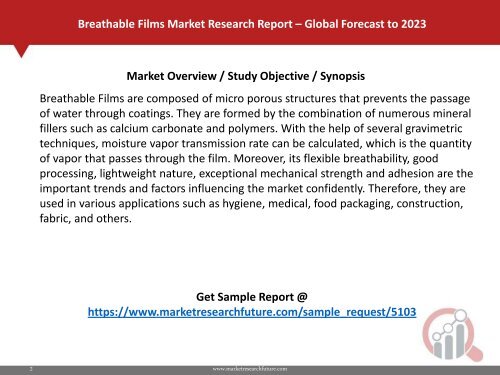 Breathable Films Market PDF