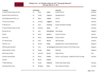 Delegate List - 3rd Maritime Indonesia 2011 - Mare Forum