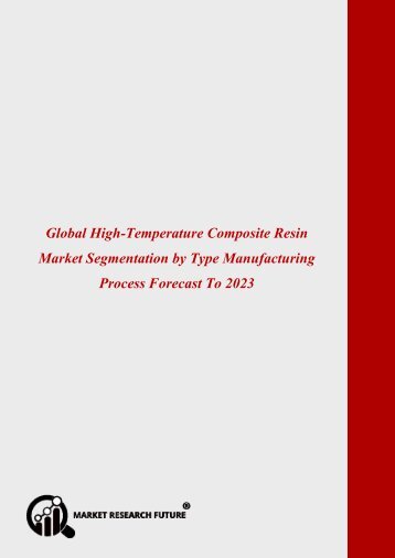 High-Temperature Composite Resin Market