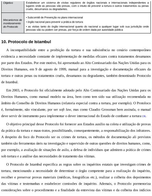 Curso de Direitos Humanos (2017) - André de Carvalho Ramos