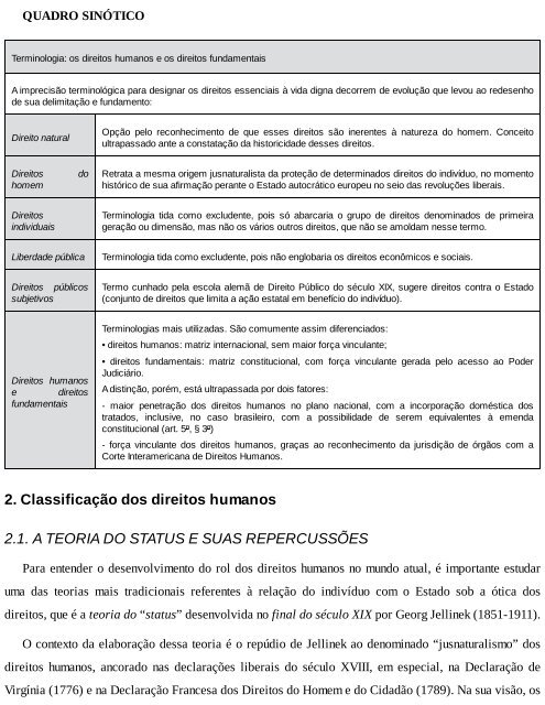 Curso de Direitos Humanos (2017) - André de Carvalho Ramos