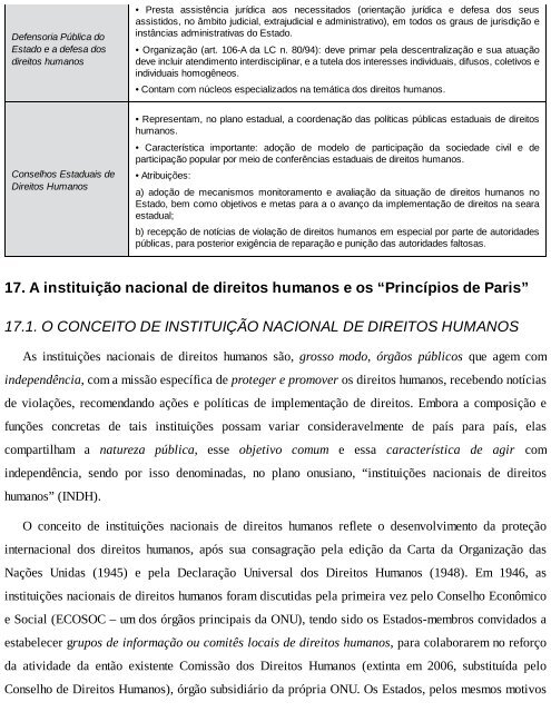 Curso de Direitos Humanos (2017) - André de Carvalho Ramos