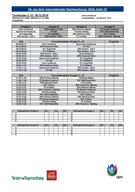 34. UPC Tirol Cup 2018