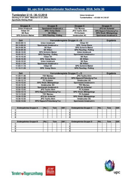 34. UPC Tirol Cup 2018