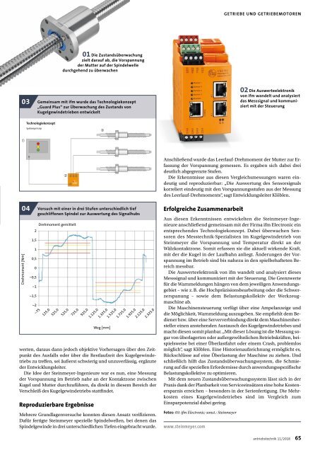 antriebstechnik 11/2018