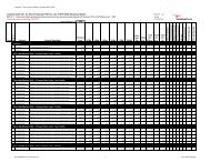 Cardinal Health 301, Inc (Pyxis Products) FSS Price List- V797P ...