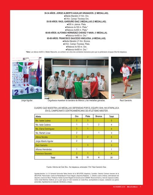 MarathoNews 209