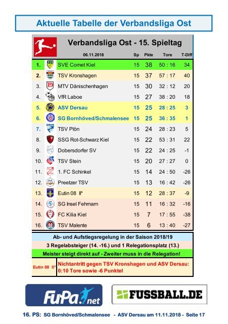 TSV  Stadionzeitung 8-18-ASV-111118