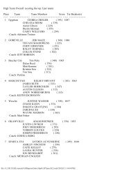 2012 SIUC DAIRY CONTEST RESULTS.pdf - Illinois Agricultural ...