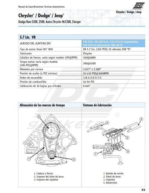 Chrysler Dodge RAM 2500 Charger 300C