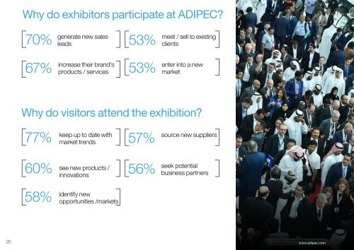 ADIPEC 2019 Sales Brochure