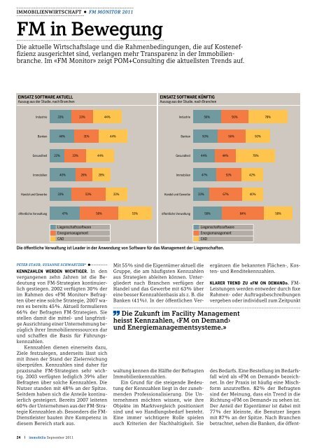 Immobilia 2011/10 - SVIT