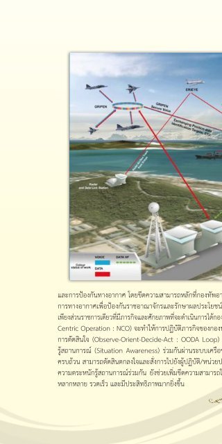 131 ปี กระทรวงกลาโหม ในทศวรรษที่ 14