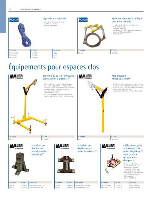 Protection contre les chutes - Linde Canada