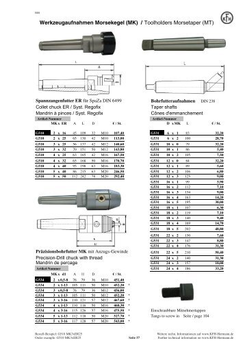 Werkzeugaufnahmen Morsekegel (MK) / Toolholders Morsetaper (MT)