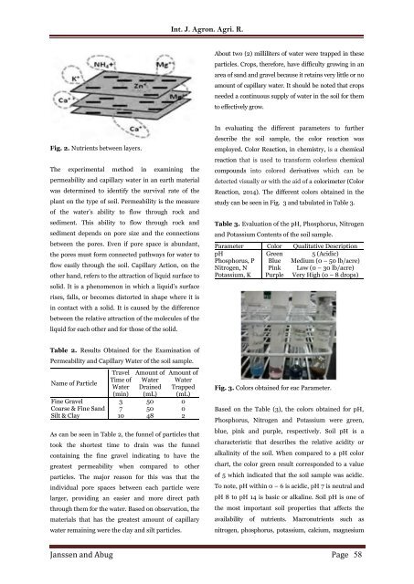 Paspalum conjugatum and Cynodon dactylon as organic bio-fertilizers in growing Brassica juncea (Lettuce plant)