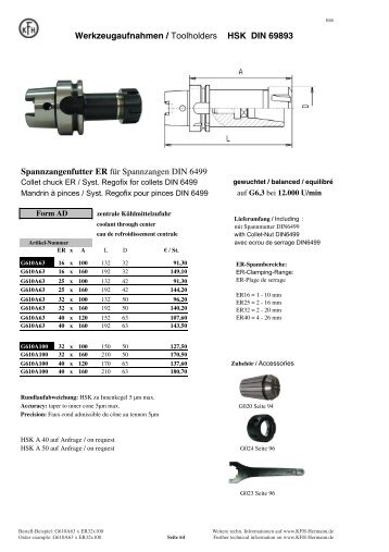 Technische Information