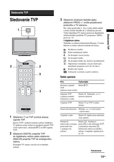 Sony KDL-26U2000 - KDL-26U2000 Mode d'emploi Slovaque