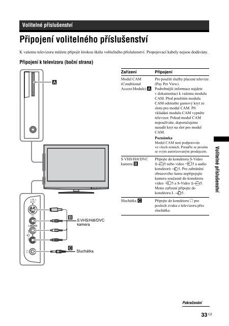 Sony KDL-26S2020 - KDL-26S2020 Mode d'emploi Tch&egrave;que