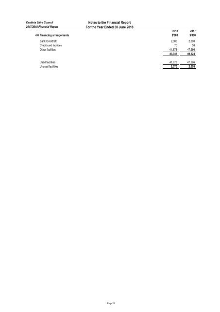 Cardinia Shire Council - Annual Report 2017-18