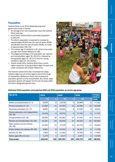 Cardinia Shire Council - Annual Report 2017-18