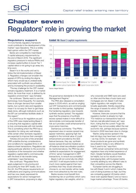 SCI Regulatory CapitalRelief Research Report
